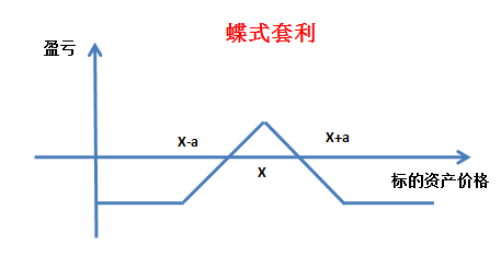 此图像的alt属性为空；文件名为q9.png