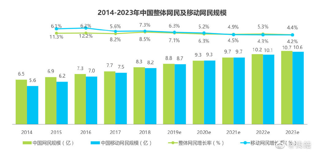 说明: https://wx3.sinaimg.cn/mw1024/70a90346gy1g3yicuab1kj20tw0eimyz.jpg